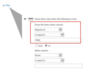 sharepoint hr view 2