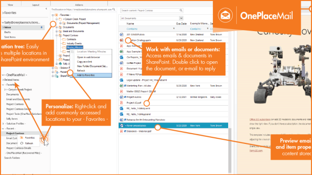 Cheat Sheet for OnePlaceMail